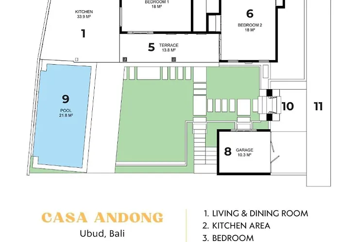 Ando House Modern 2br Fast Wi-fi Private Pool Center Villa *